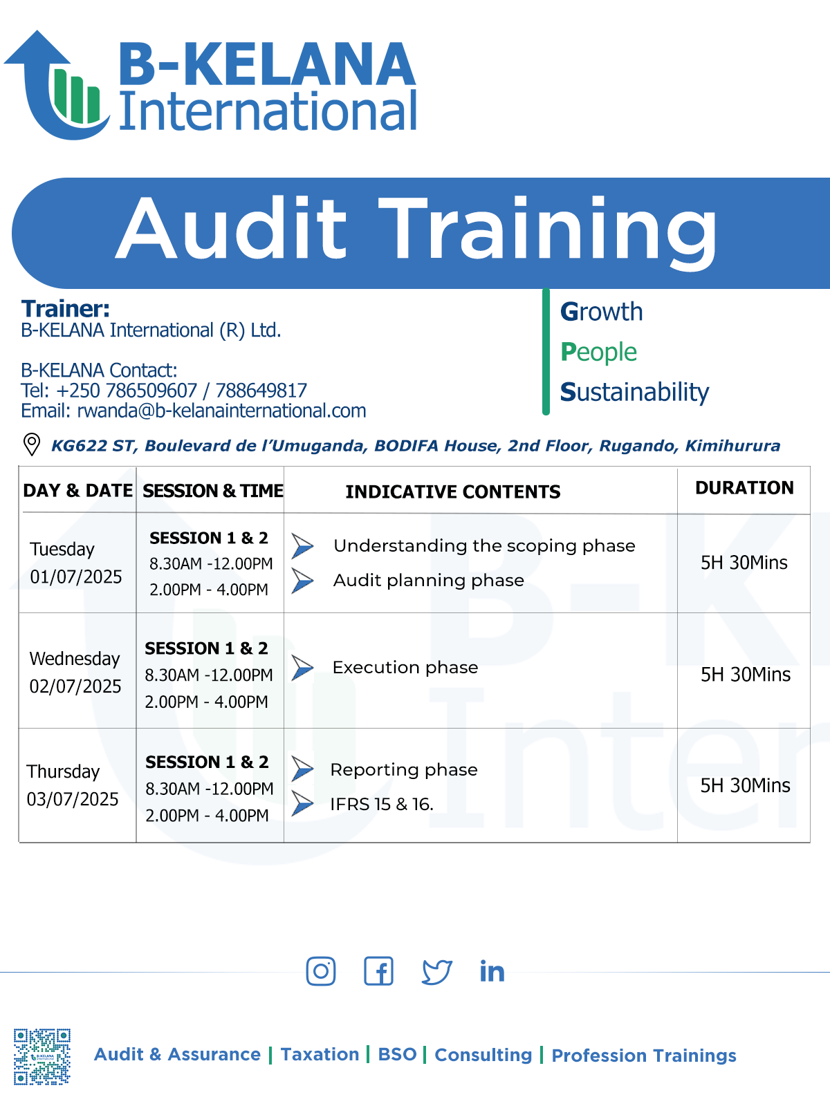 B-KELANA International Empowers Audit Excellence Through Targeted Training